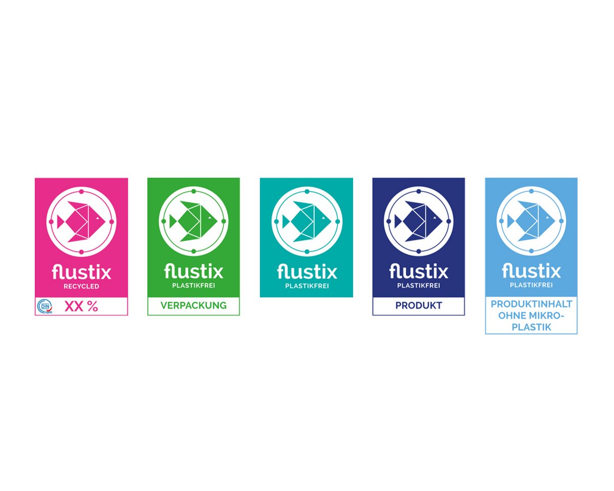 Flustix Launch Kampagnen, Eindruck aus der Pressearbeit von BISS PR